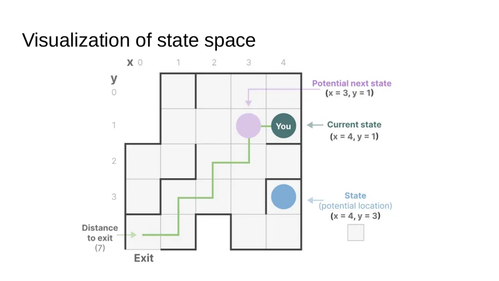 Mamba: Linear-Time Sequence Modeling with - slide 10 of 44