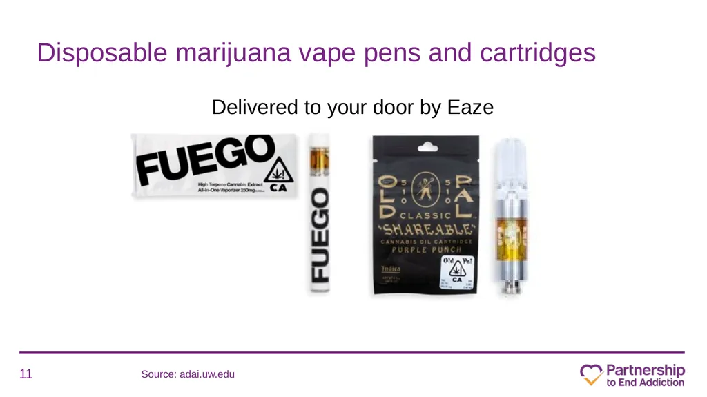 Juuling, Dripping, Dabbing and More: What School - slide 11 of 63