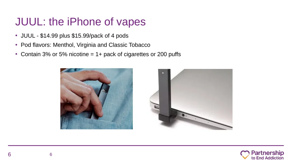 Juuling, Dripping, Dabbing and More: What School - slide 6 of 63