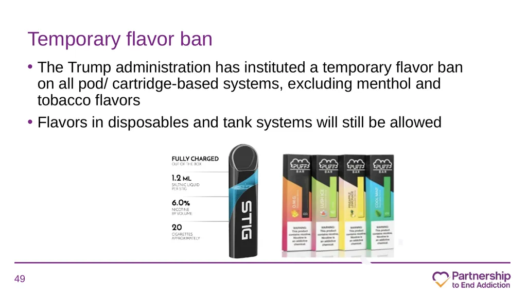 Juuling, Dripping, Dabbing and More: What School - slide 49 of 63