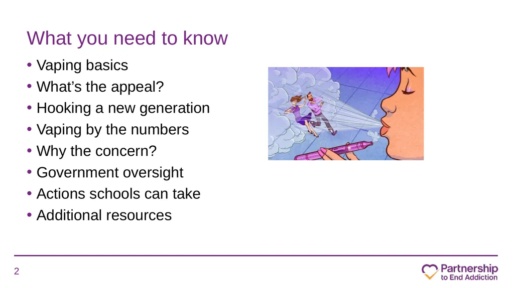 Juuling, Dripping, Dabbing and More: What School - slide 2 of 63