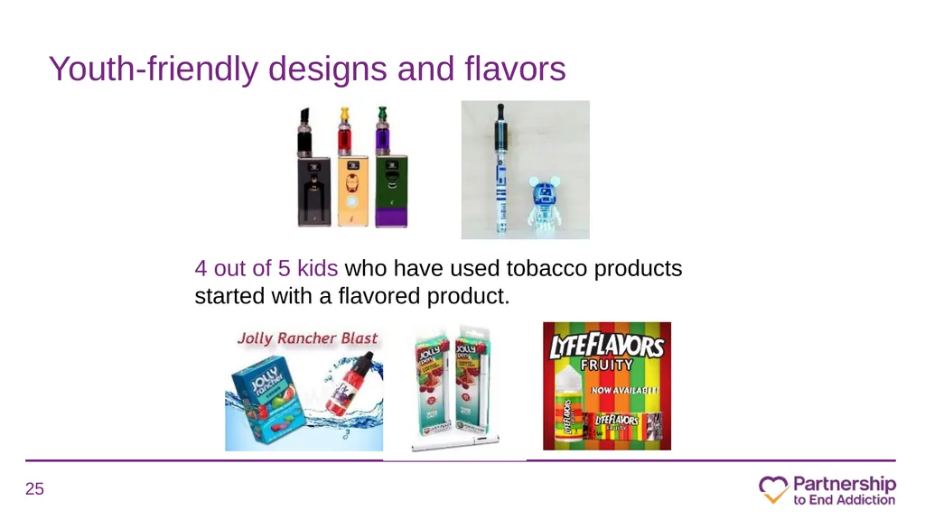 Juuling, Dripping, Dabbing and More: What School - slide 25 of 63