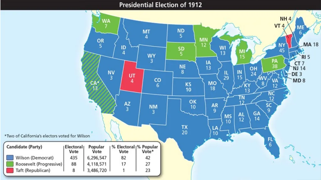 Topic 4: America Comes of Age On a sheet of - slide 27 of 41