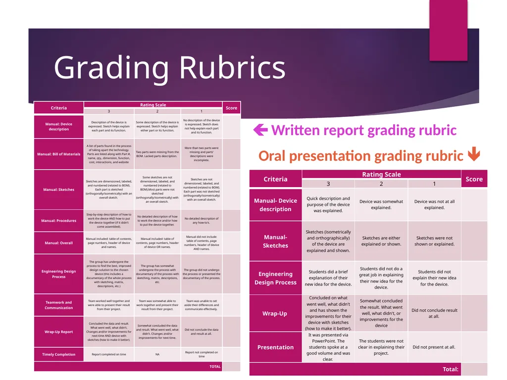 Reverse Engineering Intro What is reverse - slide 13 of 14
