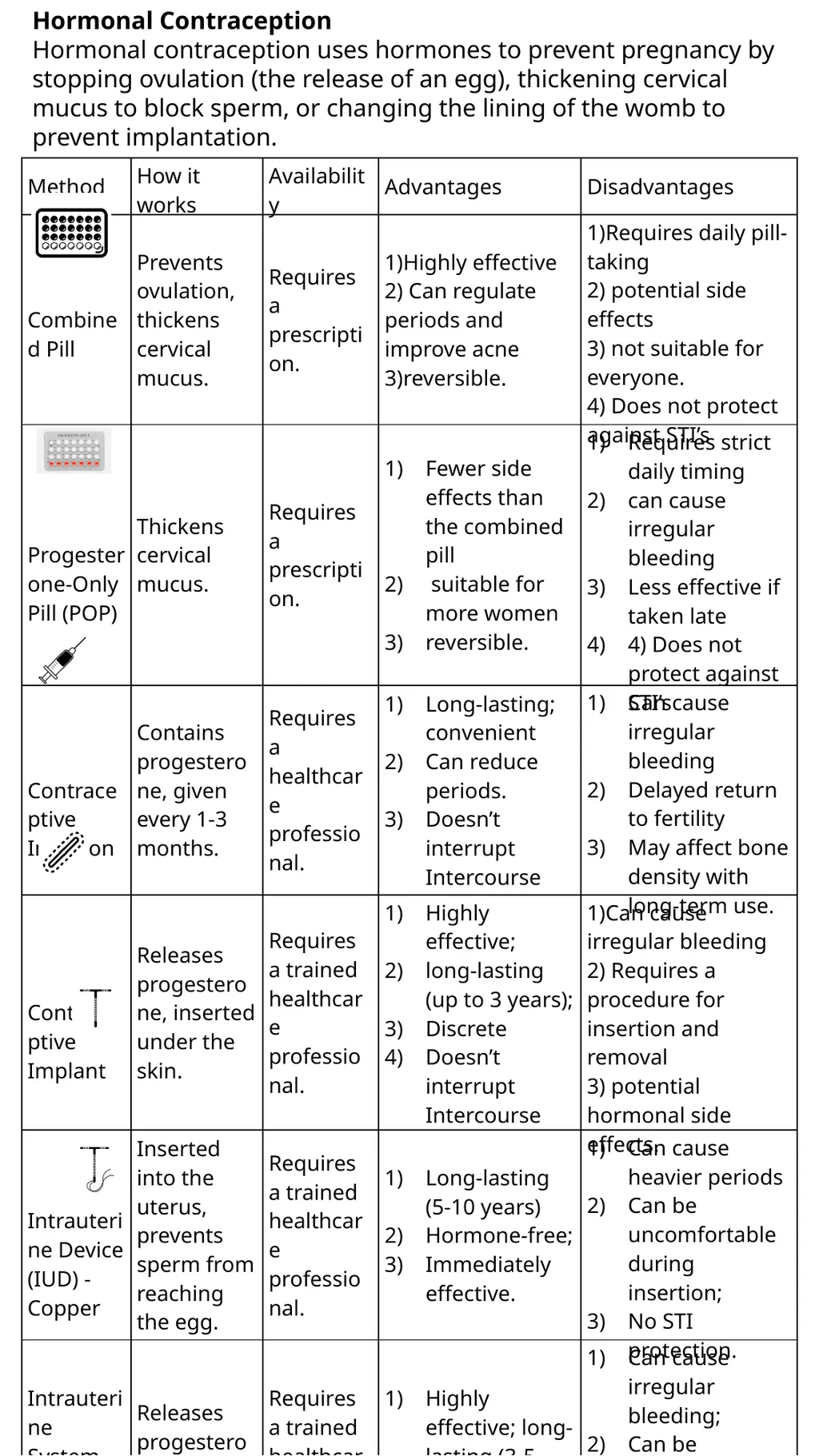 Child Development Revision Guide CNAT OCR Name: - slide 12 of 45
