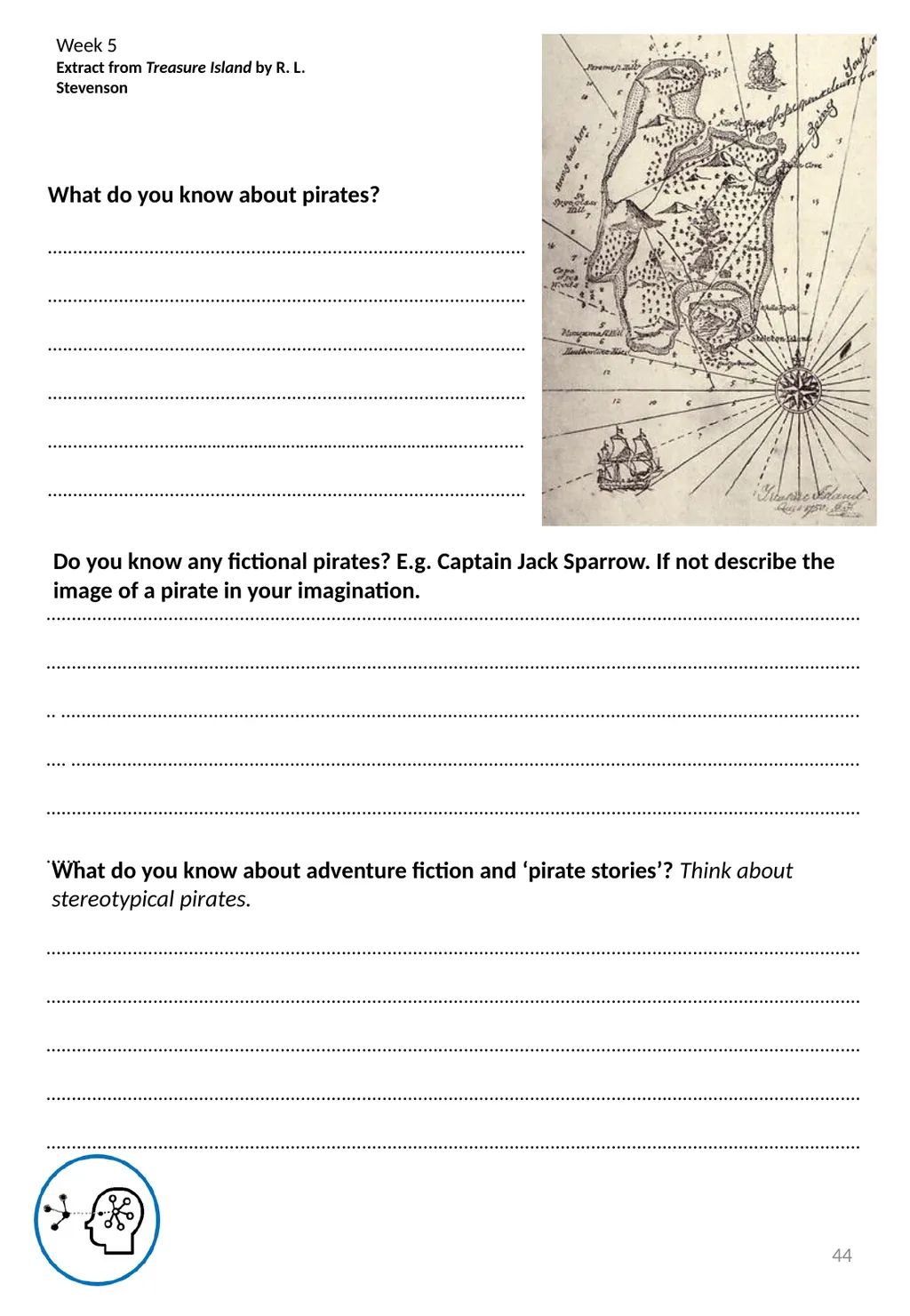 1 Icons Activating prior knowledge Remember what - slide 44 of 50