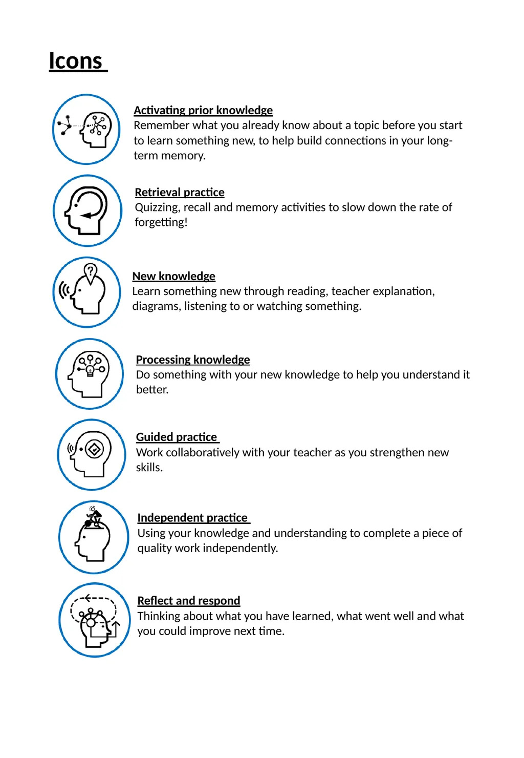 1 Icons Activating prior knowledge Remember what - slide 2 of 50