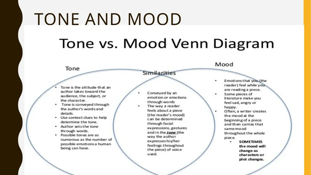 Literary Devices Literary Elements & Literary - slide 13 of 33