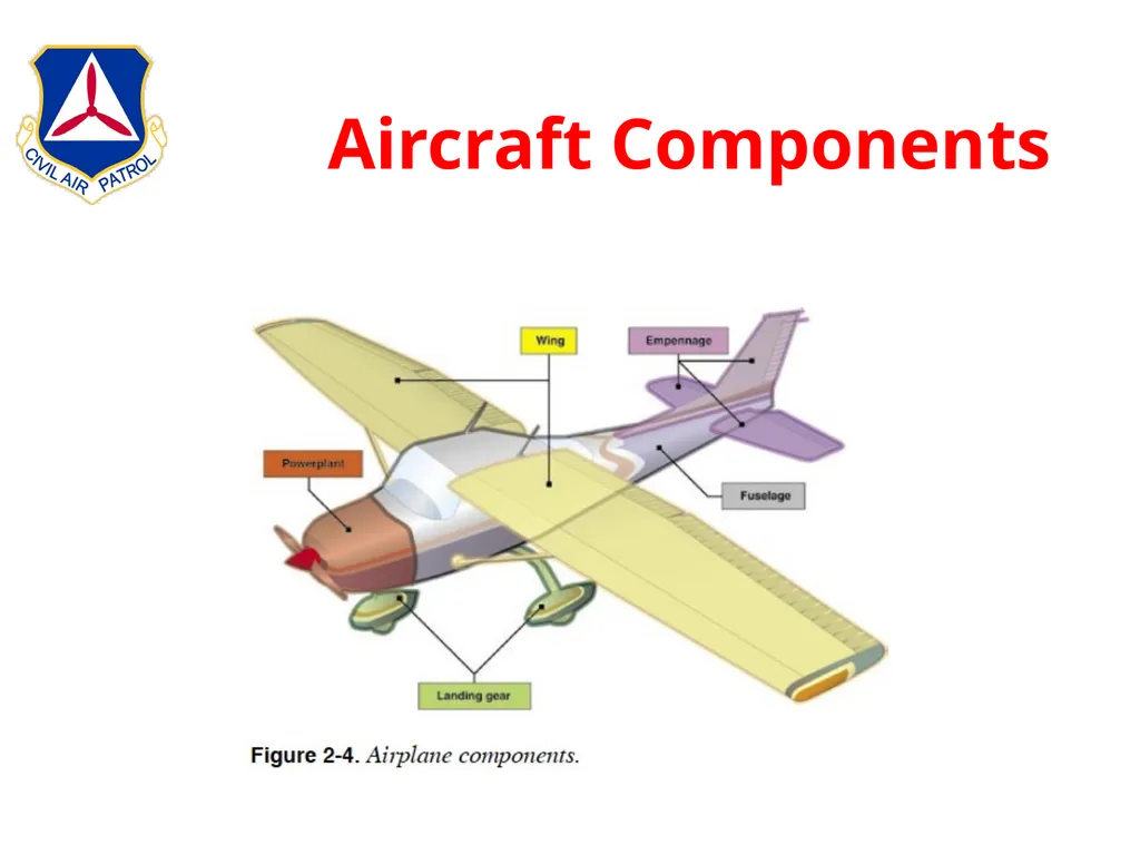 Intermediate Aircrew School Lt Col Bruce Brunkow - slide 37 of 143