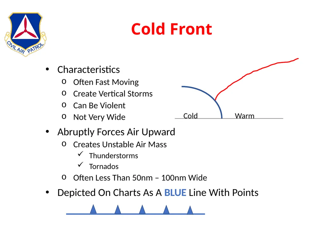 Intermediate Aircrew School Lt Col Bruce Brunkow - slide 25 of 143