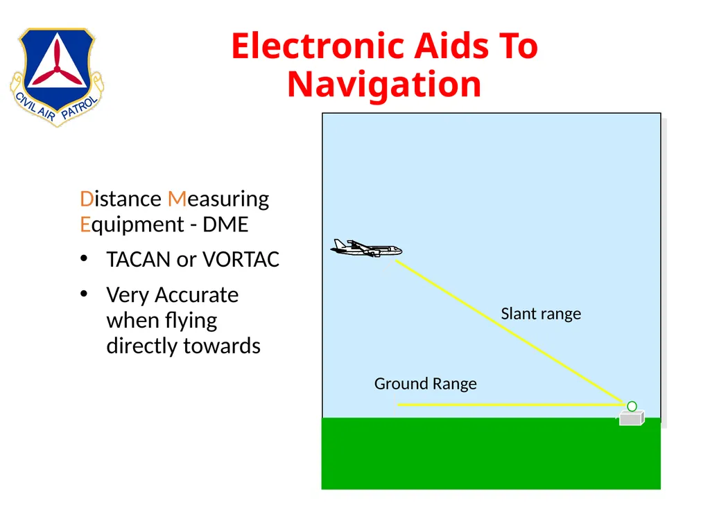 Intermediate Aircrew School Lt Col Bruce Brunkow - slide 49 of 143