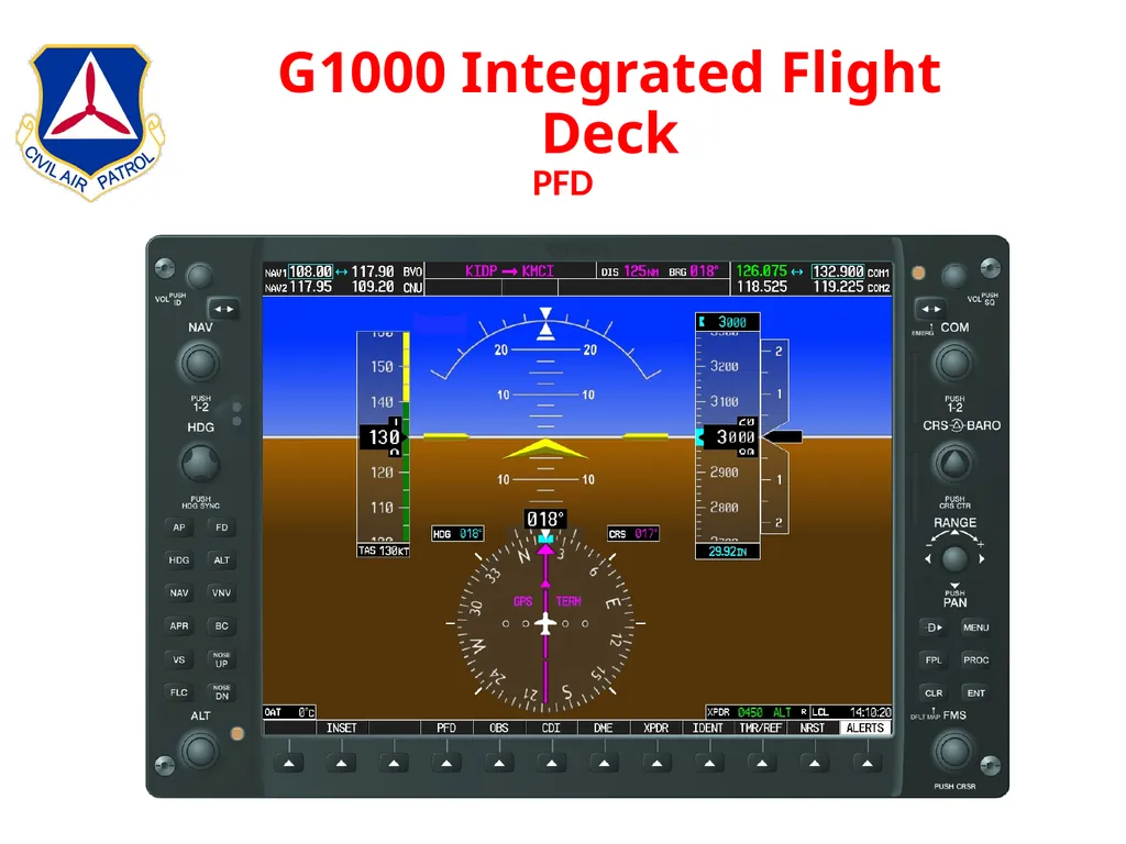 Intermediate Aircrew School Lt Col Bruce Brunkow - slide 51 of 143