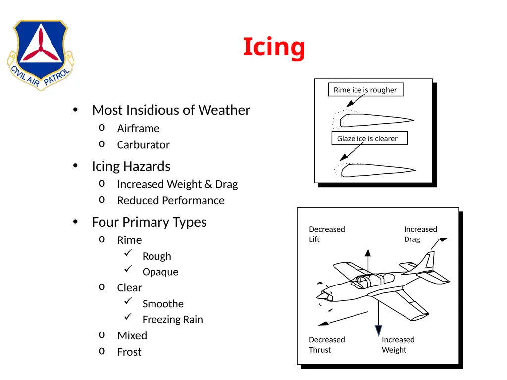 Intermediate Aircrew School Lt Col Bruce Brunkow - slide 32 of 143