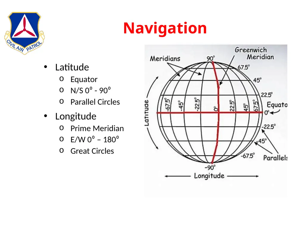 Intermediate Aircrew School Lt Col Bruce Brunkow - slide 44 of 143