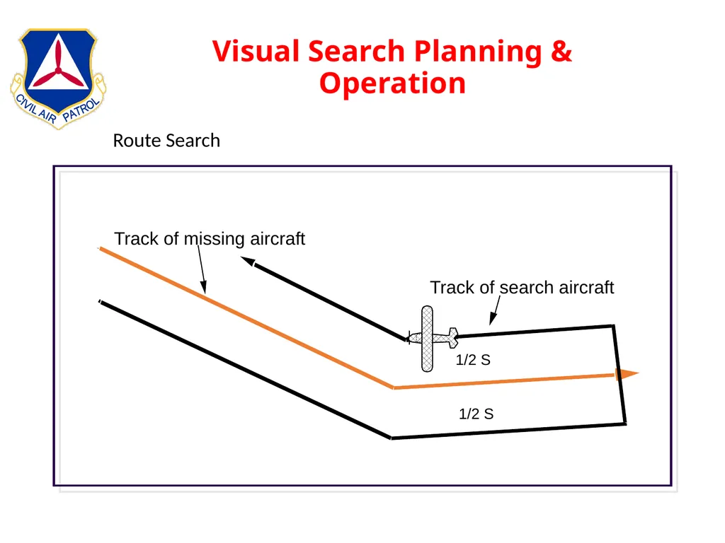 Intermediate Aircrew School Lt Col Bruce Brunkow - slide 72 of 143