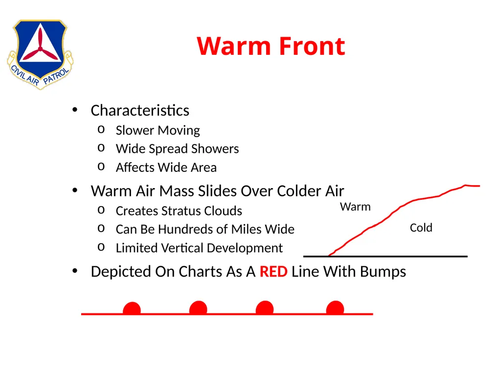 Intermediate Aircrew School Lt Col Bruce Brunkow - slide 26 of 143