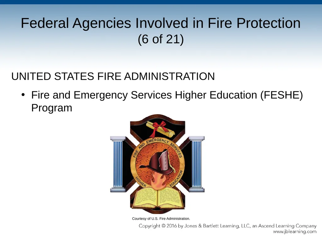 Chapter 2 Public Fire Prevention Organizations and - slide 19 of 36
