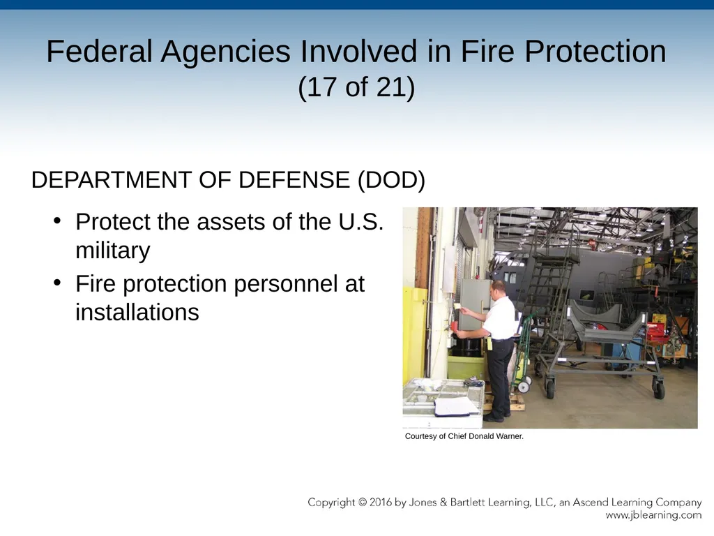 Chapter 2 Public Fire Prevention Organizations and - slide 30 of 36