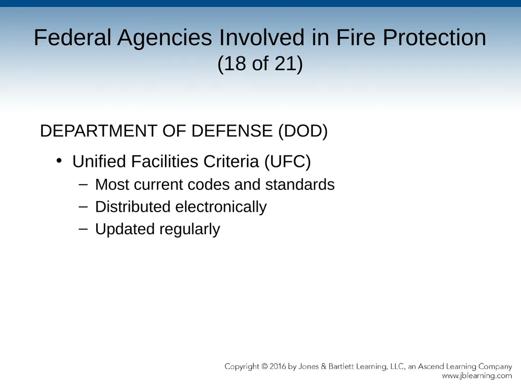 Chapter 2 Public Fire Prevention Organizations and - slide 31 of 36