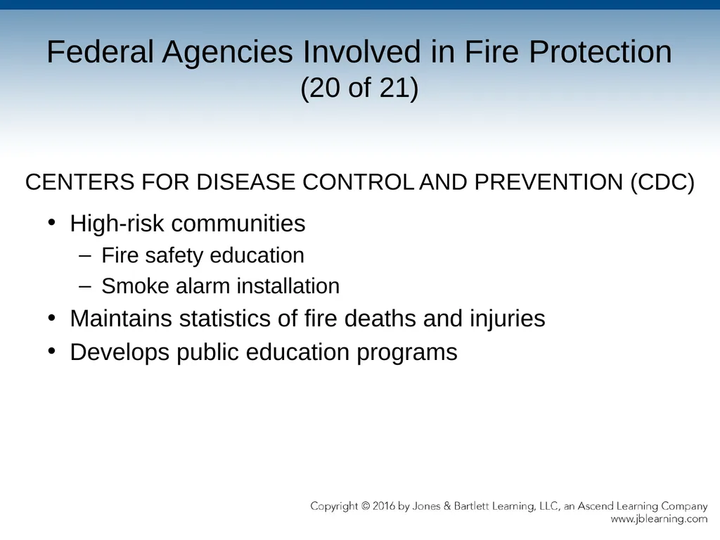 Chapter 2 Public Fire Prevention Organizations and - slide 33 of 36