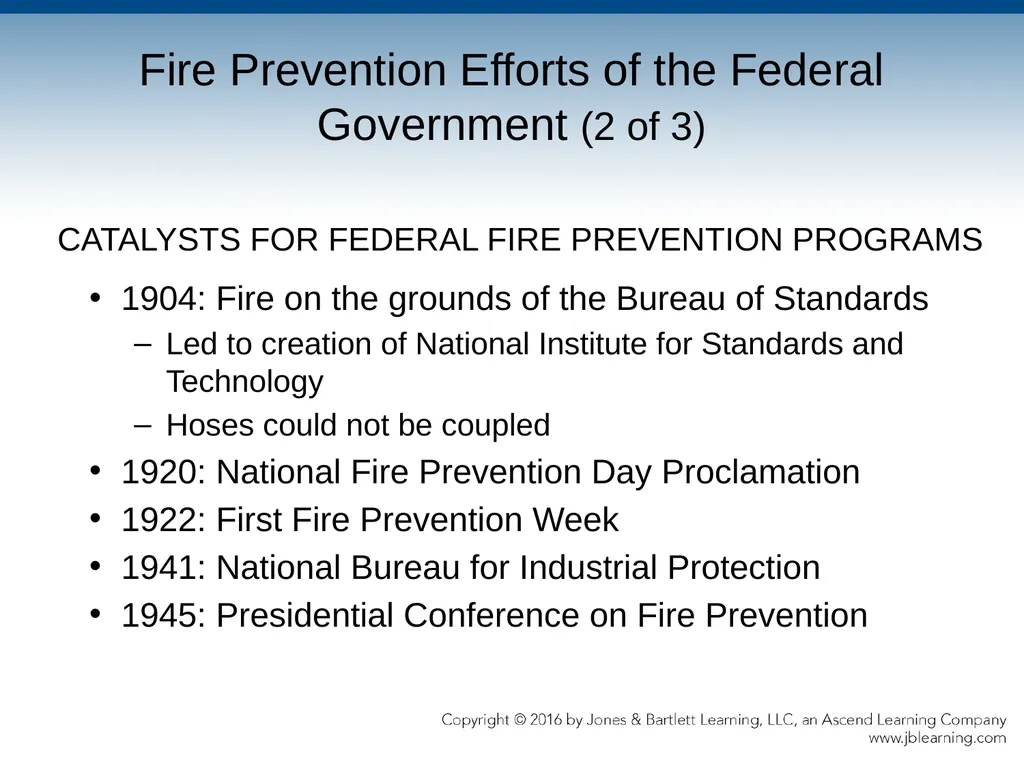 Chapter 2 Public Fire Prevention Organizations and - slide 12 of 36