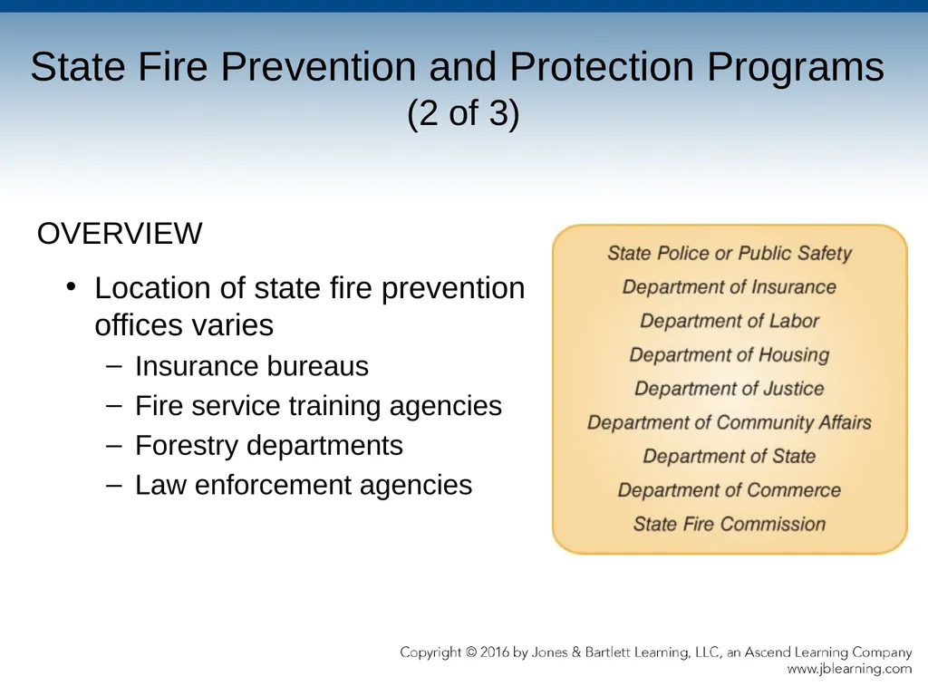 Chapter 2 Public Fire Prevention Organizations and - slide 9 of 36