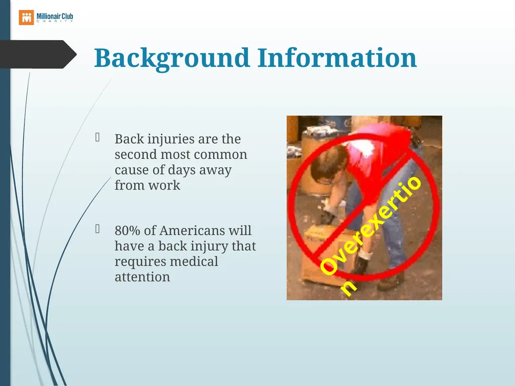 BACK SAFETY EHS Learning Objectives After - slide 3 of 17