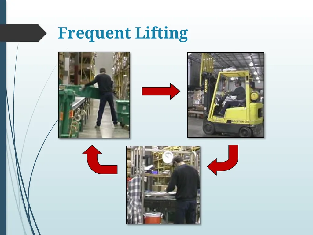 BACK SAFETY EHS Learning Objectives After - slide 9 of 17