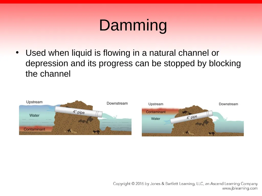 Chapter 12 Mission-Specific Competencies: Product - slide 12 of 40