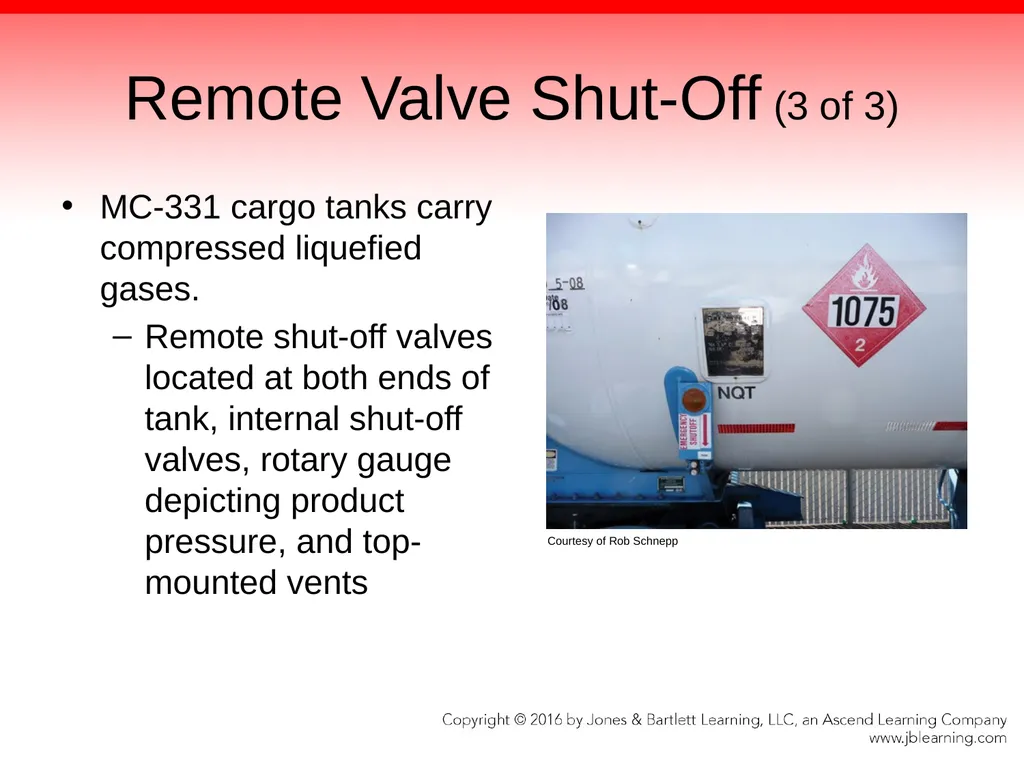 Chapter 12 Mission-Specific Competencies: Product - slide 22 of 40