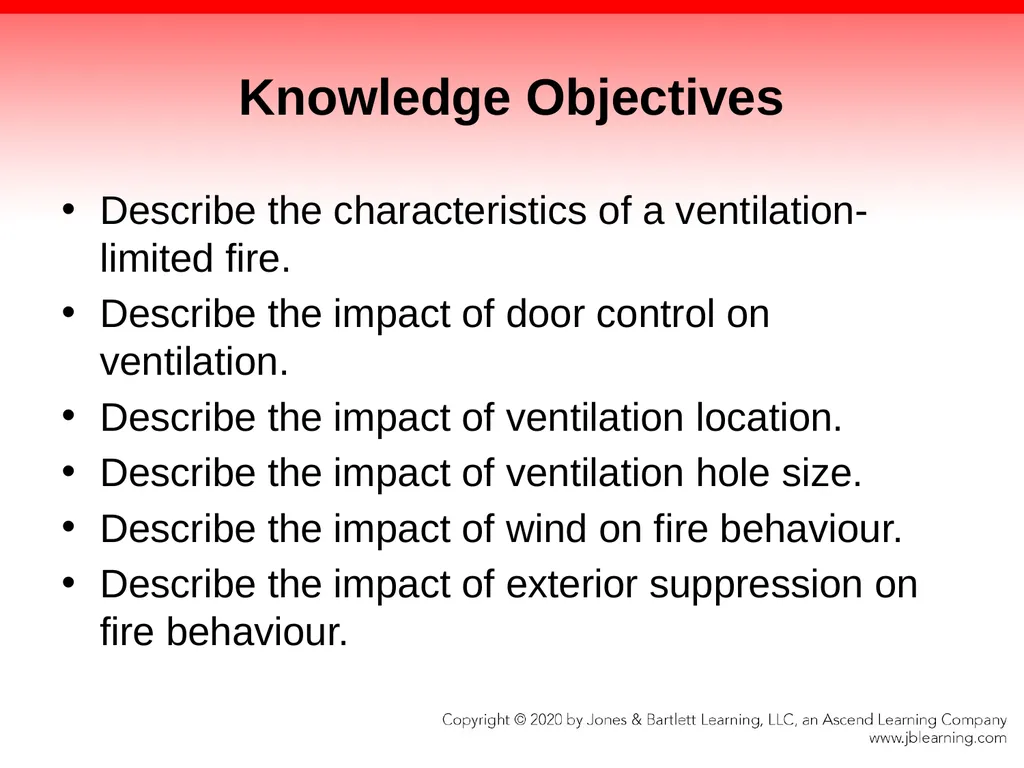 CHAPTER 13 Ventilation Knowledge Objectives - slide 2 of 117