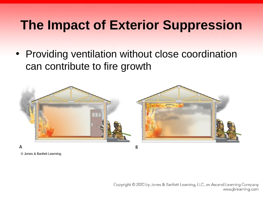 CHAPTER 13 Ventilation Knowledge Objectives - slide 29 of 117