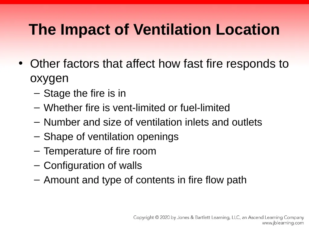 CHAPTER 13 Ventilation Knowledge Objectives - slide 22 of 117