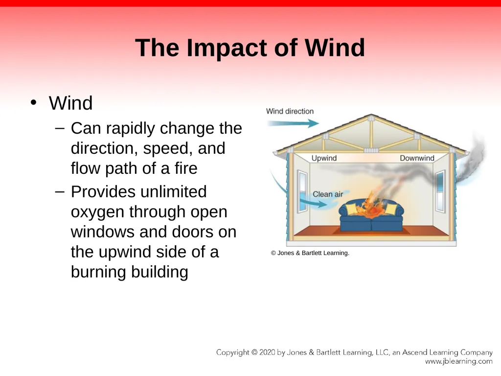 CHAPTER 13 Ventilation Knowledge Objectives - slide 25 of 117