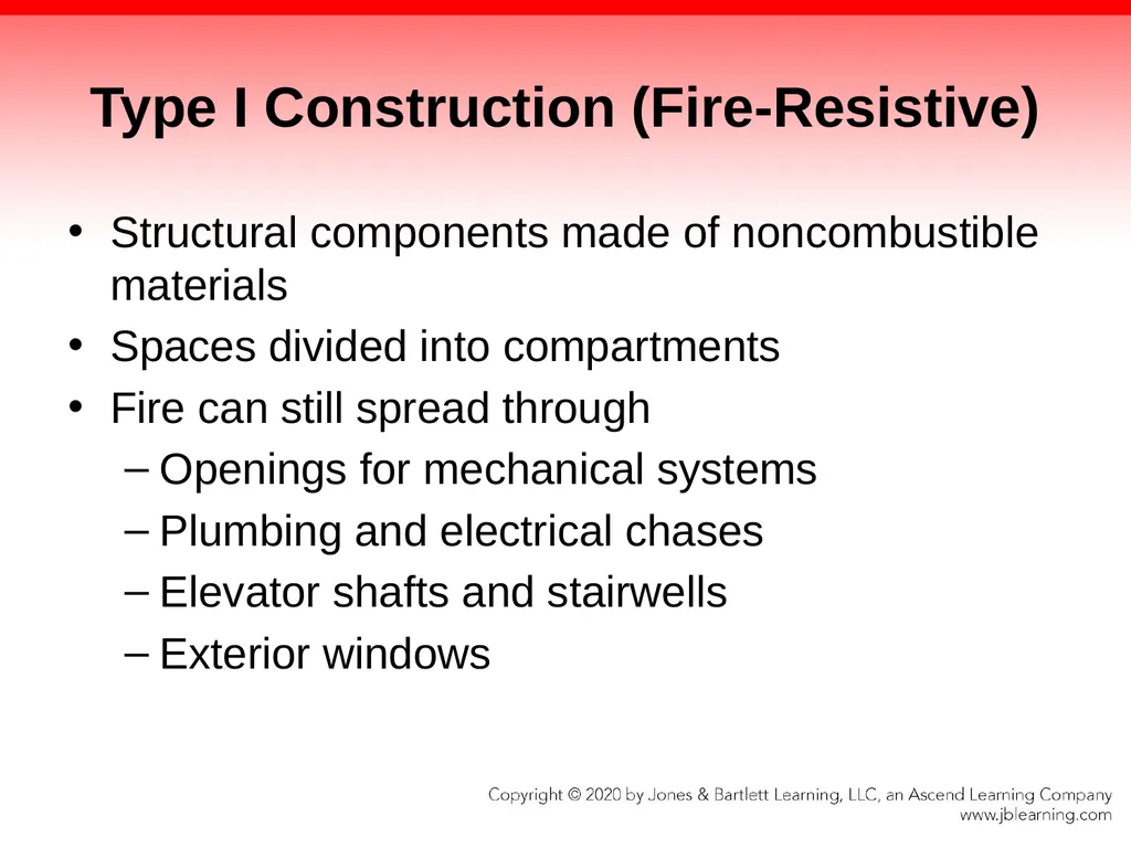 CHAPTER 13 Ventilation Knowledge Objectives - slide 33 of 117