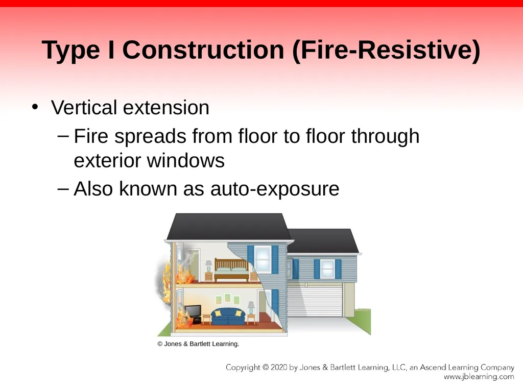 CHAPTER 13 Ventilation Knowledge Objectives - slide 34 of 117