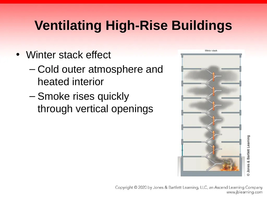 CHAPTER 13 Ventilation Knowledge Objectives - slide 98 of 117