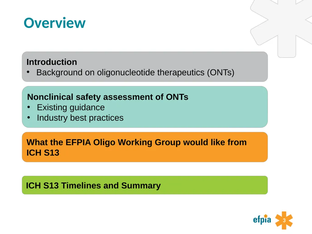 Preparing for a new ICH guideline on - slide 3 of 29
