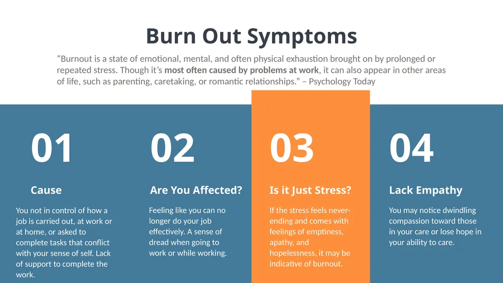 Burnout Understanding Burnout and How to Prevent - slide 6 of 14
