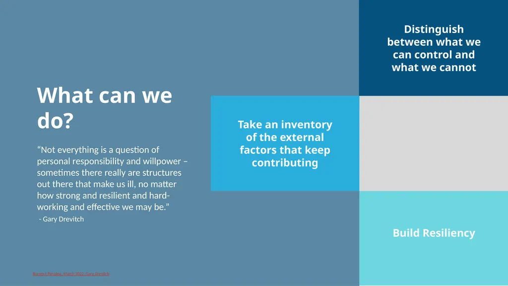 Burnout Understanding Burnout and How to Prevent - slide 10 of 14