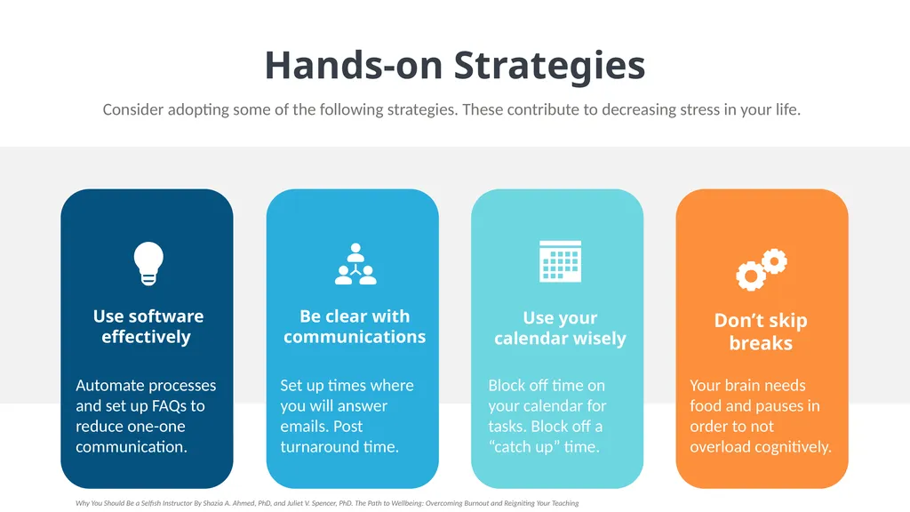 Burnout Understanding Burnout and How to Prevent - slide 12 of 14