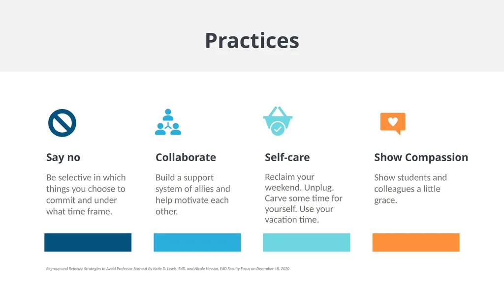 Burnout Understanding Burnout and How to Prevent - slide 11 of 14