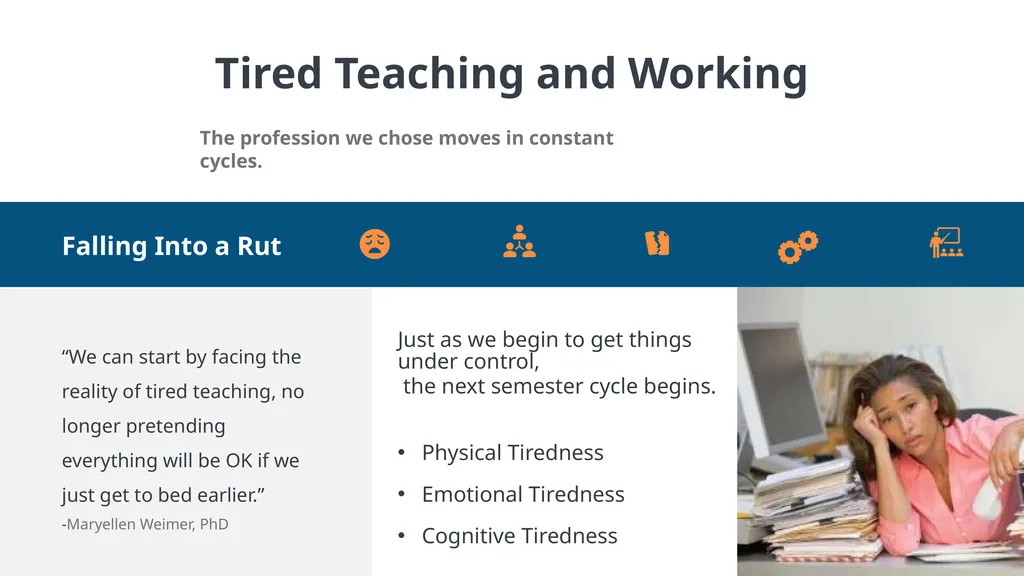 Burnout Understanding Burnout and How to Prevent - slide 2 of 14