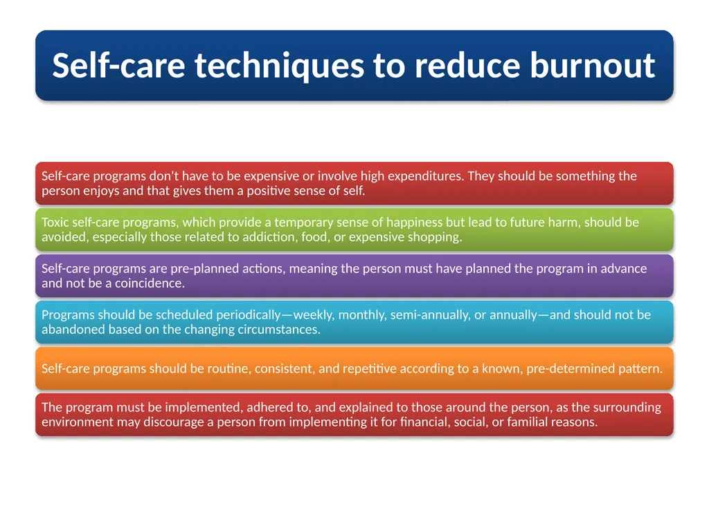 Self-care strategies are individual intentional, - slide 17 of 24
