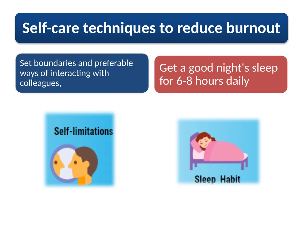 Self-care strategies are individual intentional, - slide 19 of 24