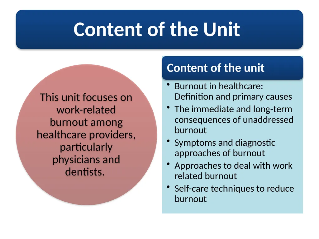 Self-care strategies are individual intentional, - slide 2 of 24