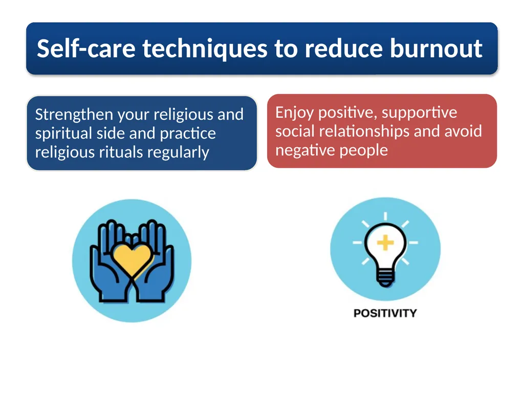Self-care strategies are individual intentional, - slide 20 of 24