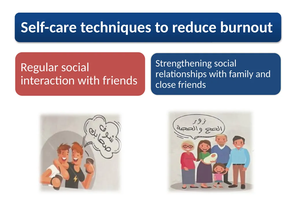 Self-care strategies are individual intentional, - slide 22 of 24