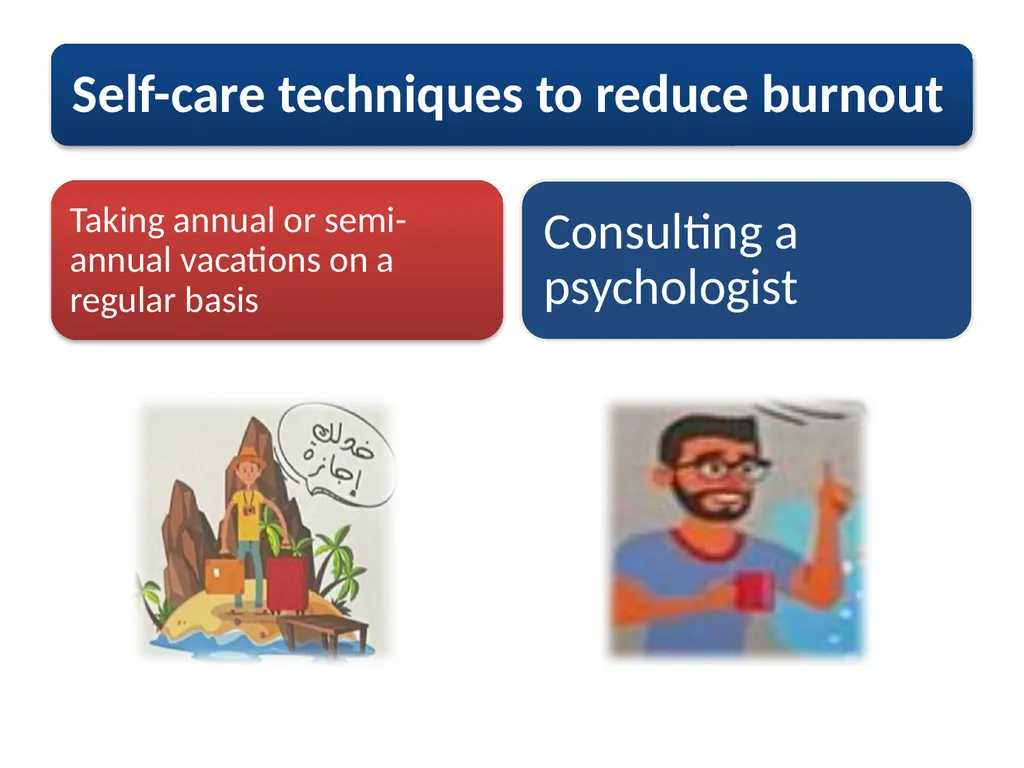 Self-care strategies are individual intentional, - slide 23 of 24