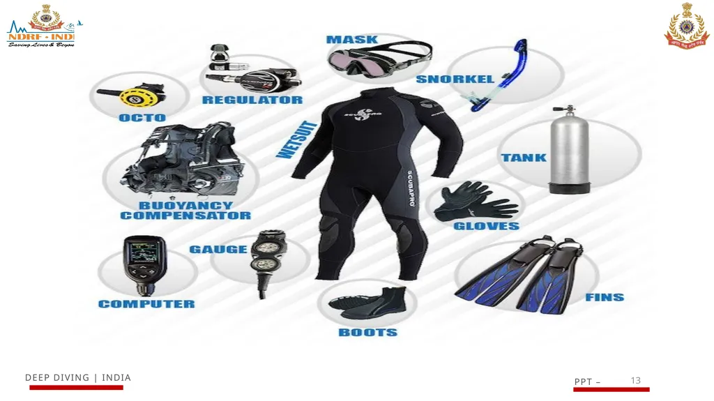 1 SCUBA AND ITS MAINTENANCE OBJECTIVE After - slide 13 of 42